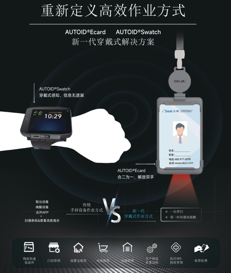 東集AUTOID Ecard工業(yè)級智能終端.png 東集AUTOID Ecard工業(yè)級智能終端.png